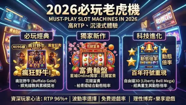 2026必玩老虎機