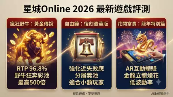 星城最新遊戲評測