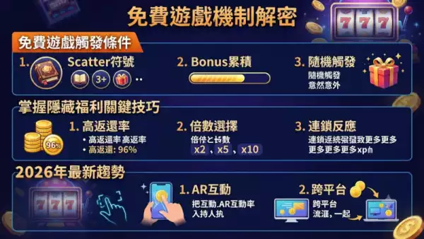 免費遊戲機制解密