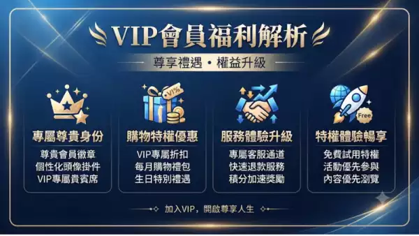 VIP會員福利解析