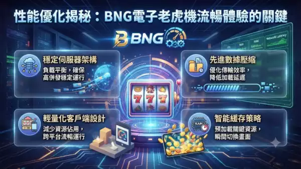性能優化揭秘：BNG電子老虎機流暢體驗的關鍵