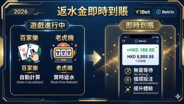免費體驗