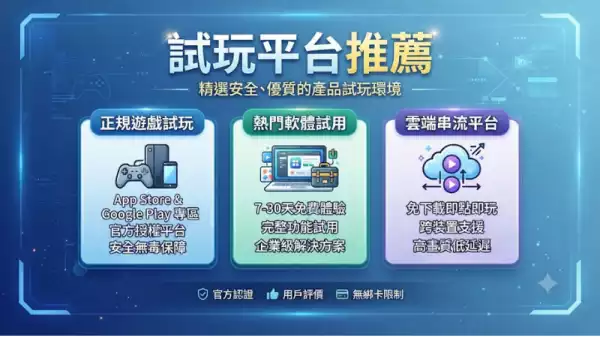 試玩平台推薦