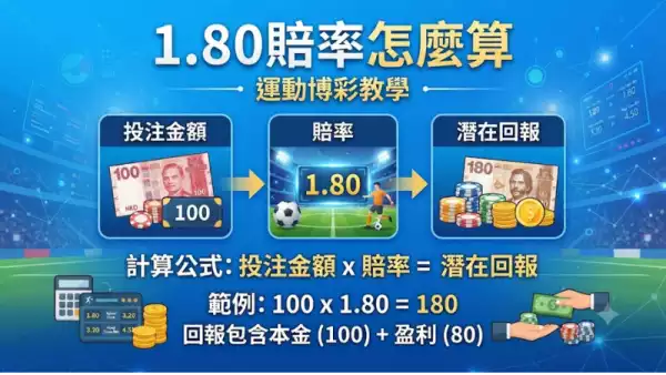 1.80賠率怎麼算