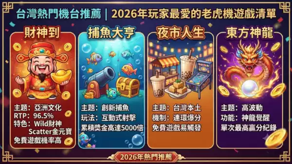 台灣熱門機台推薦