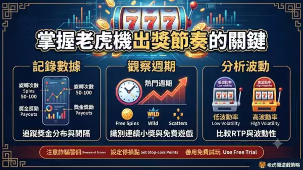 爆分週期觀察技巧
