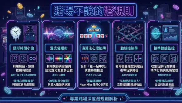 賭場不說的潛規則
