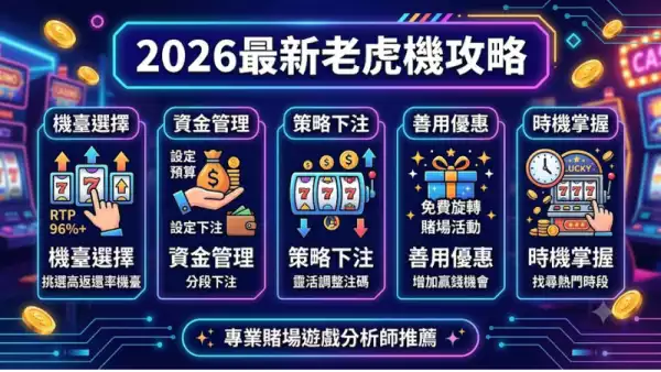 2026最新老虎機攻略
