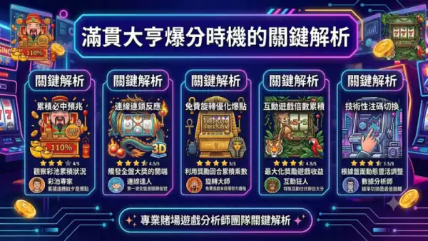 滿貫大亨爆分時機的關鍵解析