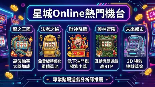 星城Online熱門機台