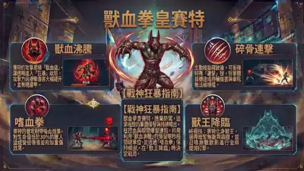 獸血拳皇賽特