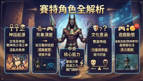 賽特角色全解析