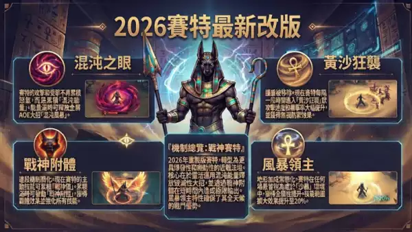 2026賽特最新改版