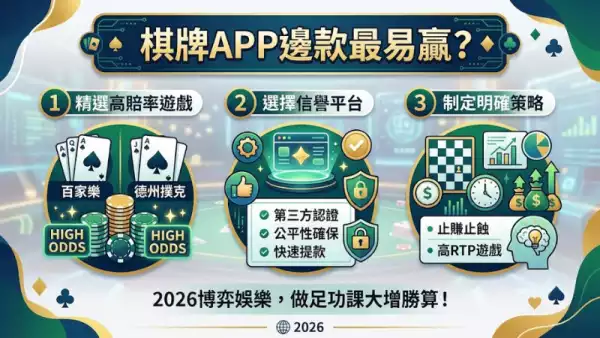 棋牌APP邊款最易贏？