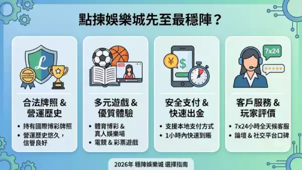 點揀娛樂城先至最穩陣？