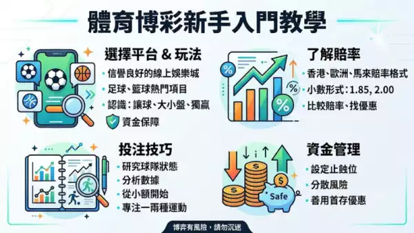 體育博彩新手入門教學