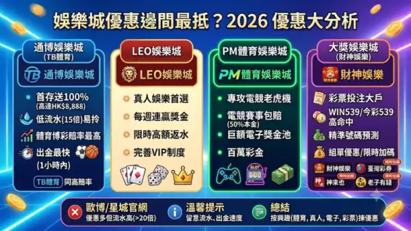 娛樂城優惠邊間最抵？